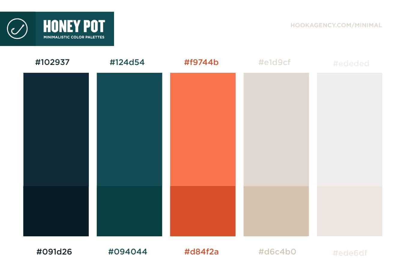 Choosing the Ideal Color Palette for Curb Appeal